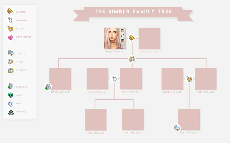 ♡FAMILY TREE TEMPLATE - FOR PHOTOSHOP & GIMP♡ by simsday - SimsDay